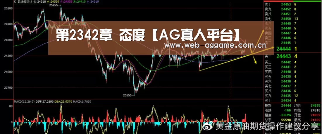 第2342章 态度【AG真人平台】(图3) AG真人官网